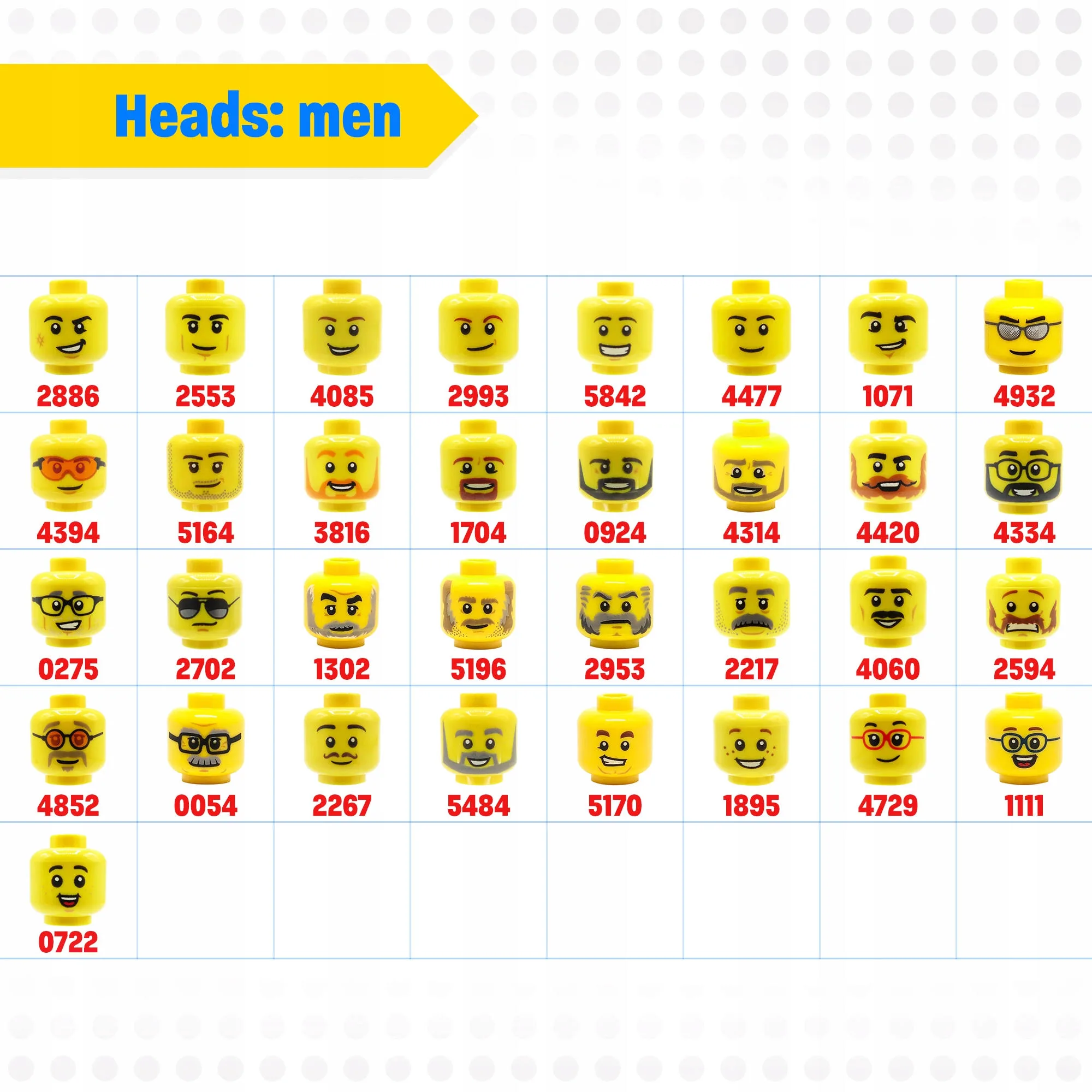 Zakochana para Personalizowane figurki ludziki z części Lego